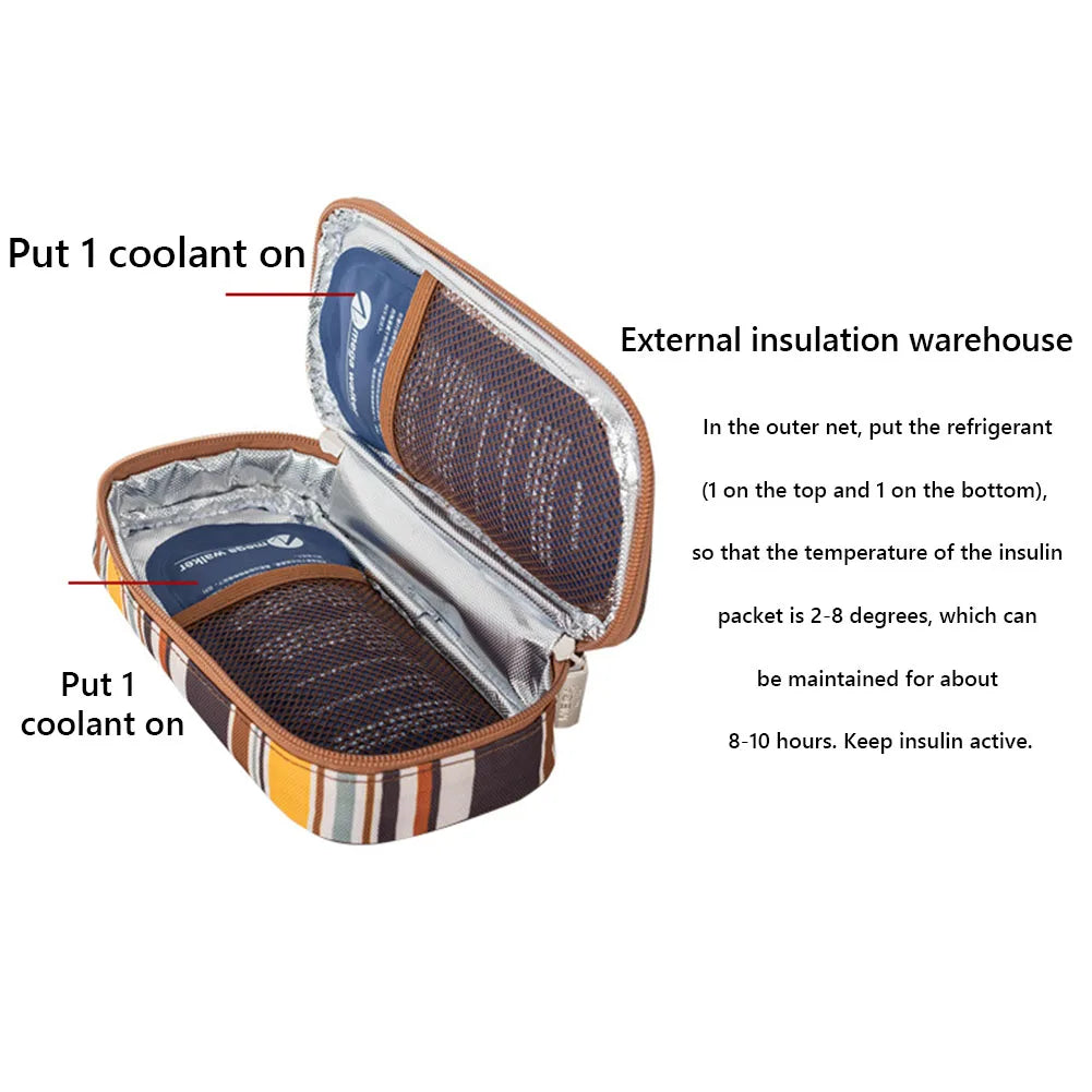 Insulin Cooler Bag Medication Cooler Bag with 2 Ice Packs Insulated Diabetic Bag Medicine Travel Carrying Case Diabetic Supplies