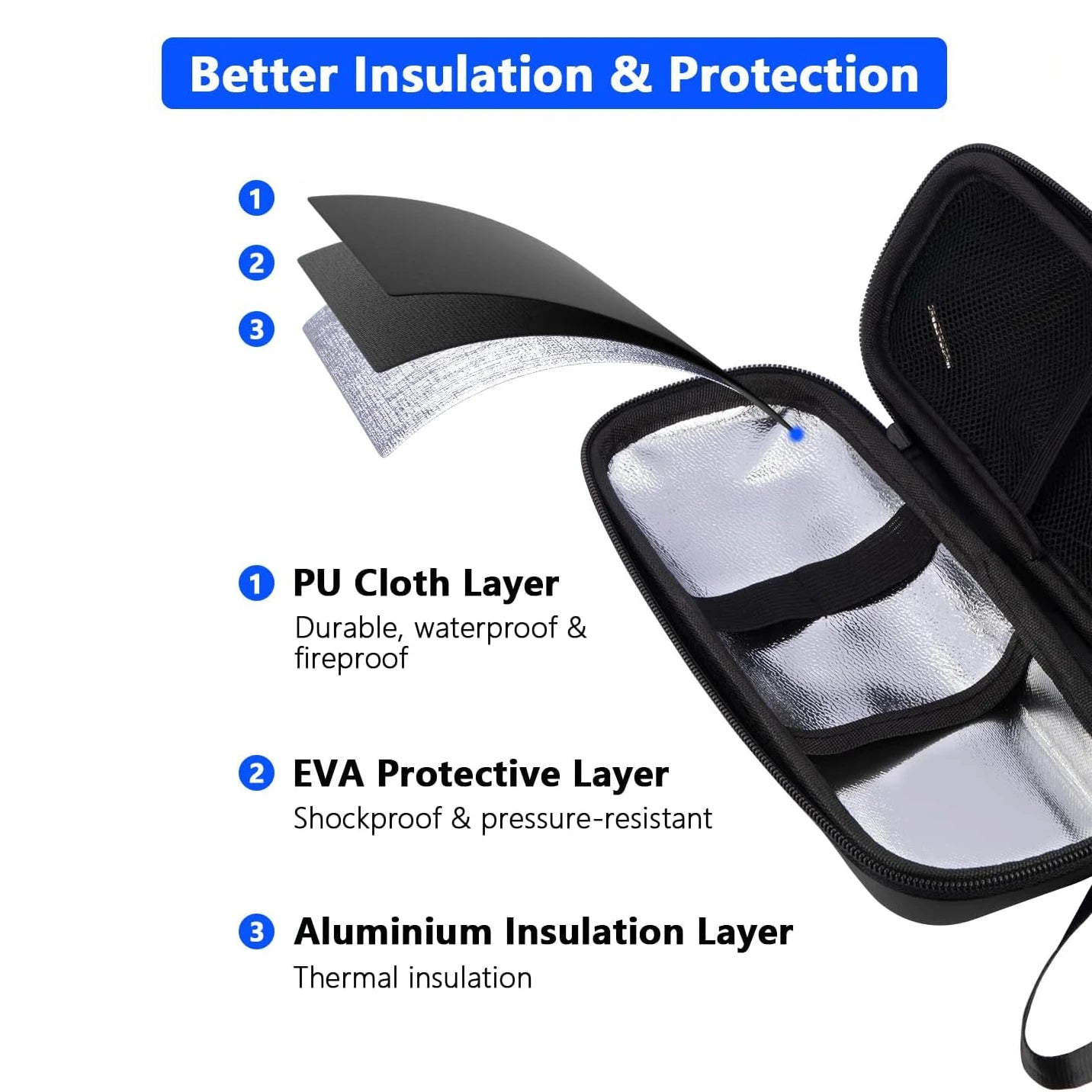 Insulin Cooler Travel Case with Thermometer Display Medication Diabetic Cooler Refrigerated Medicine Organizer Bag